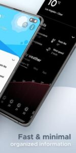 Overdrop Pro APK Free Download 2